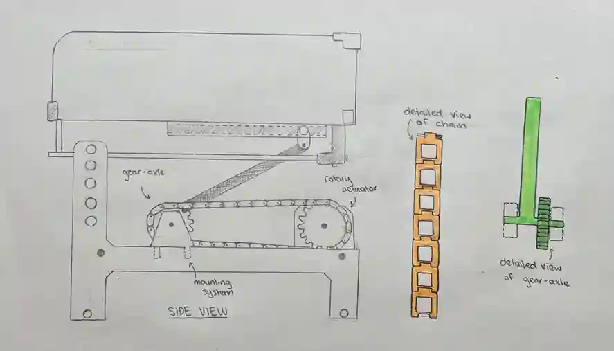 Basic drawing of the gear mechanism